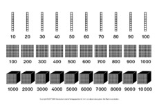Zahlen-bis-10000.pdf